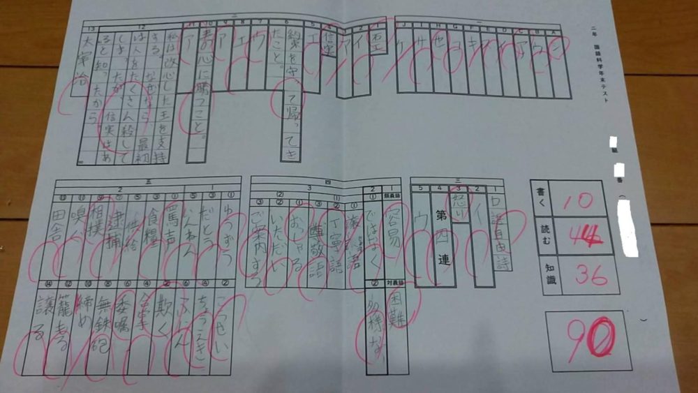 学年末テスト実例